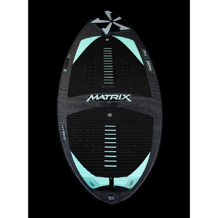 PHASE 5 MATRIX 2025