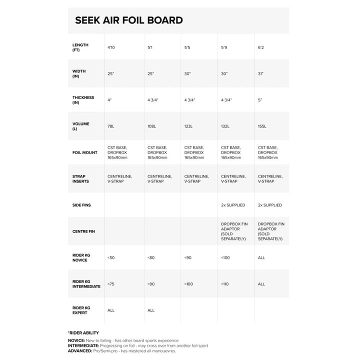 NORTH SEEK AIR 5'9 WING FOILBOARD