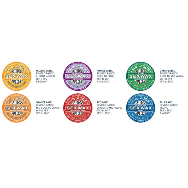 SEX WAX (CIRE POUR SURF)