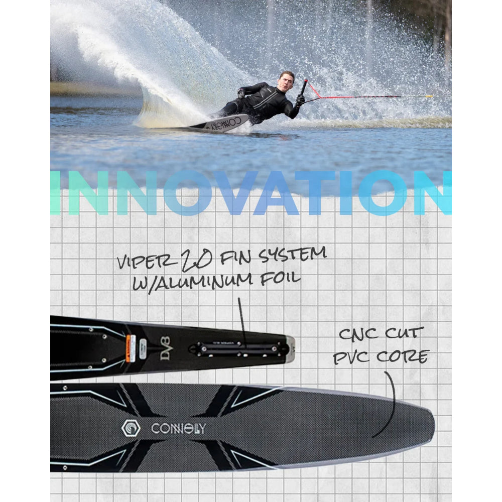 CONNELLY DV8