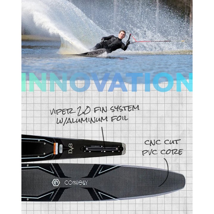 CONNELLY DV8