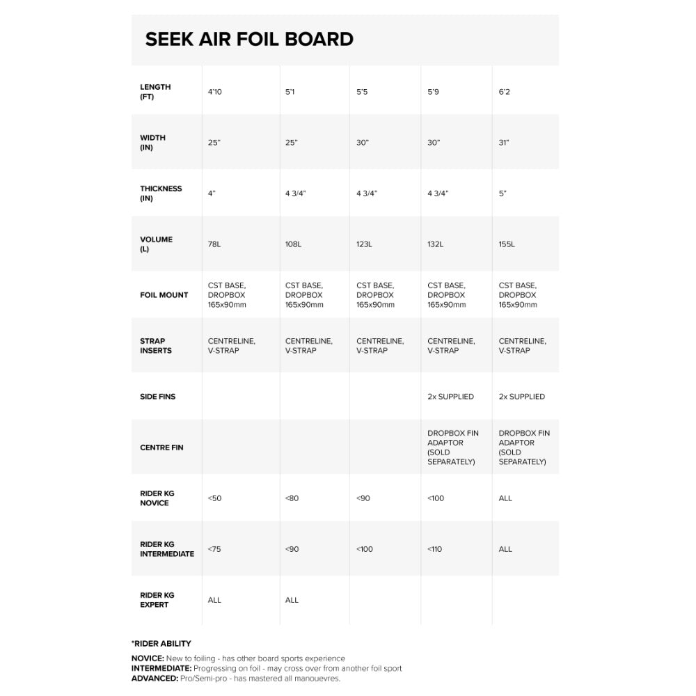 NORTH SEEK AIR 5'1 WING FOILBOARD
