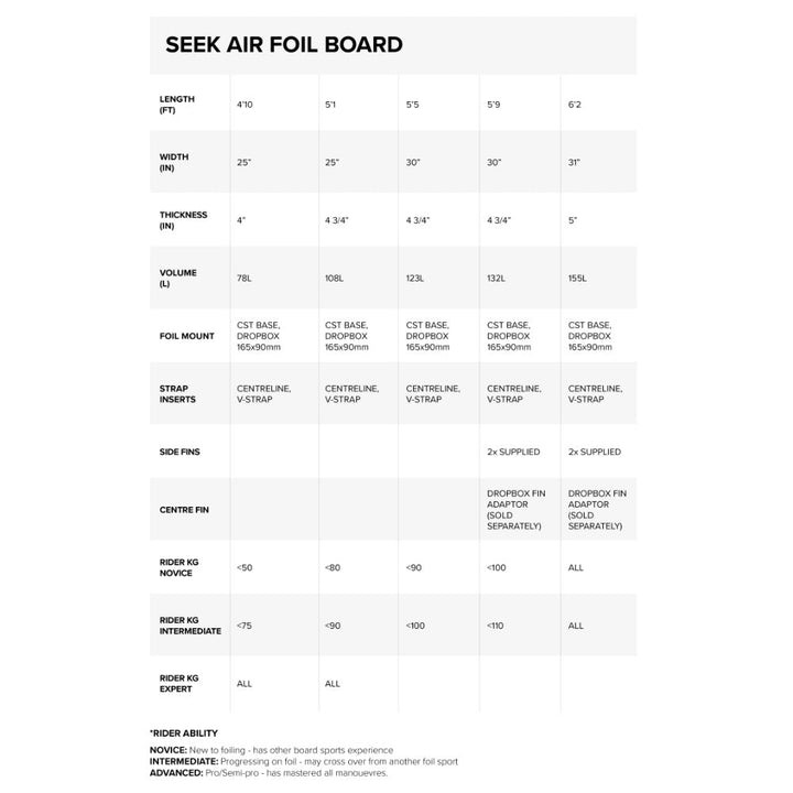 NORTH SEEK AIR 5'1 WING FOILBOARD