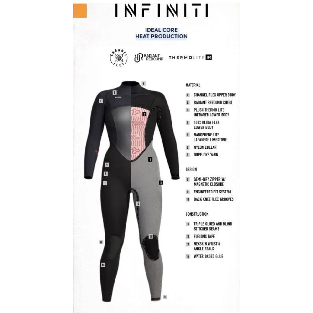 XCEL WMS INFINITI HOODED 5/4 CHEST ZIP BLACK